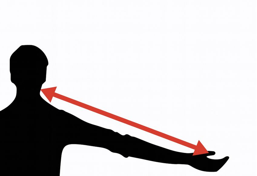 Violin Size Guide