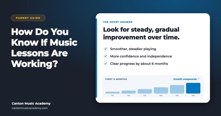 Signs music lessons are working: smoother playing, steadier rhythm, more confidence and growing independence by six months