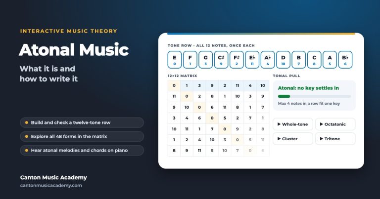 Atonal Music Lab – free tool